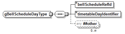 AdultEducation_diagrams/AdultEducation_p483.png