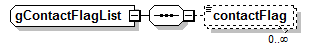 AdultEducation_diagrams/AdultEducation_p486.png