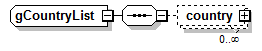 AdultEducation_diagrams/AdultEducation_p488.png