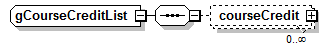 AdultEducation_diagrams/AdultEducation_p491.png