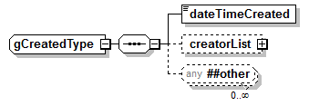 AdultEducation_diagrams/AdultEducation_p496.png
