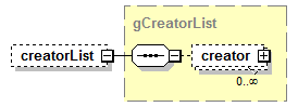 AdultEducation_diagrams/AdultEducation_p498.png
