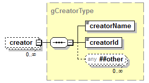 AdultEducation_diagrams/AdultEducation_p500.png