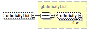 AdultEducation_diagrams/AdultEducation_p511.png