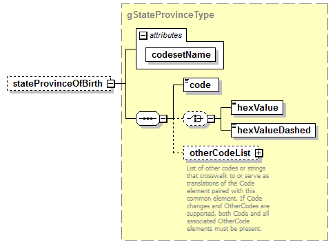 AdultEducation_diagrams/AdultEducation_p517.png