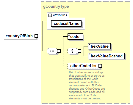 AdultEducation_diagrams/AdultEducation_p518.png