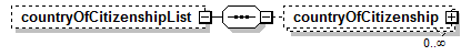 AdultEducation_diagrams/AdultEducation_p519.png