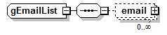 AdultEducation_diagrams/AdultEducation_p533.png