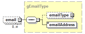 AdultEducation_diagrams/AdultEducation_p534.png