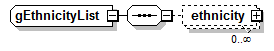 AdultEducation_diagrams/AdultEducation_p540.png
