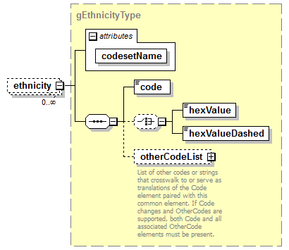 AdultEducation_diagrams/AdultEducation_p541.png