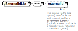 AdultEducation_diagrams/AdultEducation_p545.png