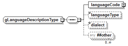 AdultEducation_diagrams/AdultEducation_p547.png