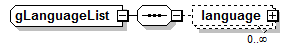 AdultEducation_diagrams/AdultEducation_p551.png