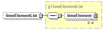 AdultEducation_diagrams/AdultEducation_p557.png
