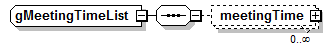 AdultEducation_diagrams/AdultEducation_p560.png