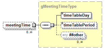 AdultEducation_diagrams/AdultEducation_p561.png