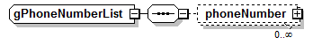 AdultEducation_diagrams/AdultEducation_p580.png