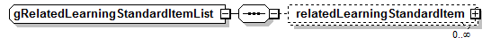 AdultEducation_diagrams/AdultEducation_p588.png