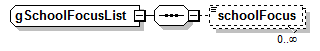 AdultEducation_diagrams/AdultEducation_p600.png