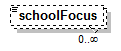 AdultEducation_diagrams/AdultEducation_p601.png