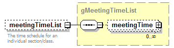 AdultEducation_diagrams/AdultEducation_p609.png