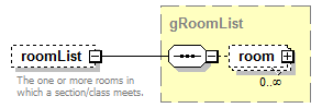 AdultEducation_diagrams/AdultEducation_p610.png
