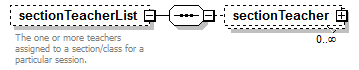 AdultEducation_diagrams/AdultEducation_p611.png