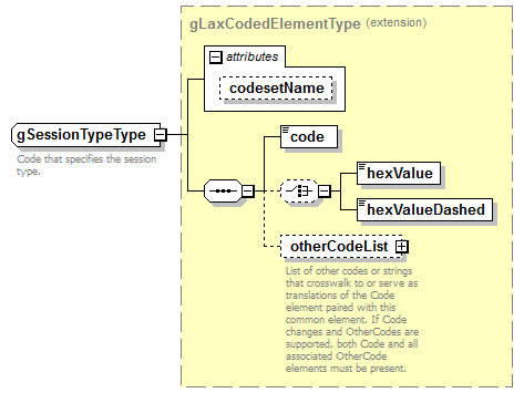 AdultEducation_diagrams/AdultEducation_p613.png