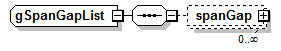 AdultEducation_diagrams/AdultEducation_p614.png