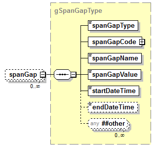 AdultEducation_diagrams/AdultEducation_p615.png