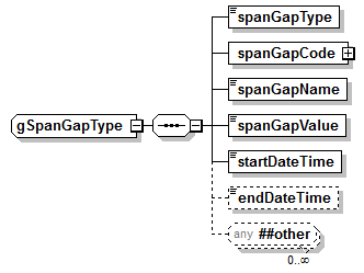 AdultEducation_diagrams/AdultEducation_p616.png