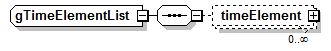 AdultEducation_diagrams/AdultEducation_p638.png