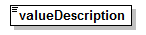 AdultEducation_diagrams/AdultEducation_p643.png