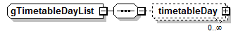 AdultEducation_diagrams/AdultEducation_p649.png