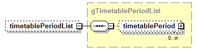 AdultEducation_diagrams/AdultEducation_p652.png