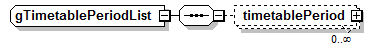 AdultEducation_diagrams/AdultEducation_p655.png