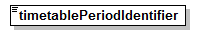 AdultEducation_diagrams/AdultEducation_p659.png
