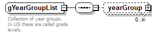 AdultEducation_diagrams/AdultEducation_p660.png