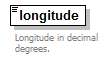 AdultEducation_diagrams/AdultEducation_p678.png