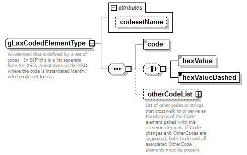 AdultEducation_diagrams/AdultEducation_p679.png