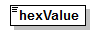 AdultEducation_diagrams/AdultEducation_p681.png