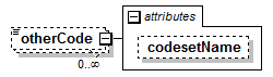 AdultEducation_diagrams/AdultEducation_p684.png