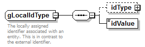 AdultEducation_diagrams/AdultEducation_p685.png