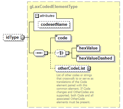 AdultEducation_diagrams/AdultEducation_p686.png