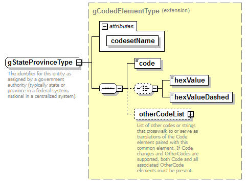 AdultEducation_diagrams/AdultEducation_p689.png