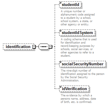 AdultEducation_diagrams/AdultEducation_p83.png