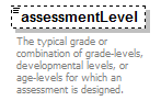 EarlyLearning_diagrams/EarlyLearning_p18.png