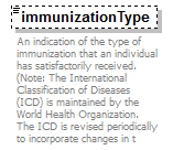 EarlyLearning_diagrams/EarlyLearning_p191.png