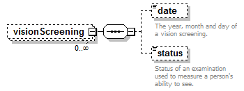 EarlyLearning_diagrams/EarlyLearning_p193.png